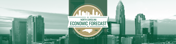 North Carolina Economic Forecast, Established 1982, UNC Charlotte Belk College of Business, image of Charlotte skyline