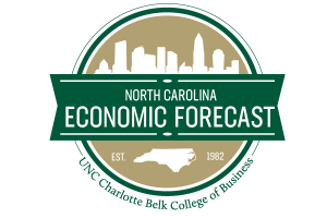 Forecast: Delta Variant Slowing Economic Growth in North Carolina