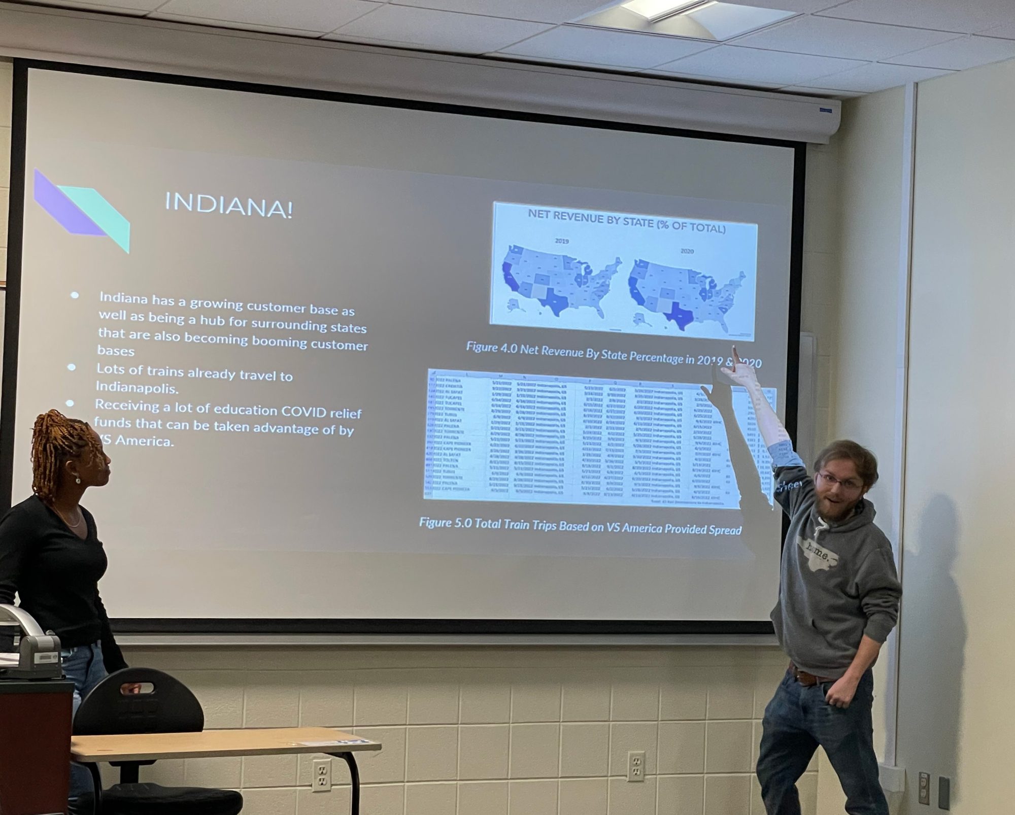 Student points to map on VS America presentation